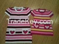 https://www.tradekey.com/product_view/Girl-039-s-Dress-7353706.html