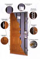steel wood armored door;