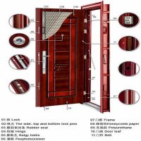 steel wood armored door;