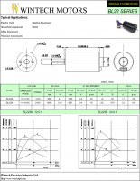 BL22 SERIES BRUSHLESS MOTORS