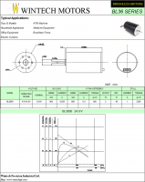 BL36 SERIES BRUSHLESS MOTORS