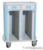 50 case history folder trolley