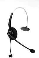 Office Headsets VT2000NC