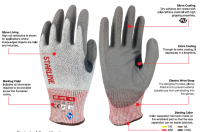 STL-1015 Cut Resistant Gloves