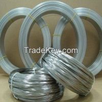 Nichrome wire