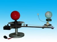 Sun-Earth-Moon&#039;s Movement Model (operated hand or powder)