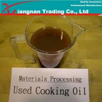 Free Sample UCO/Used Cooking Oil Exporter