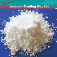 Supply Sodium Formate