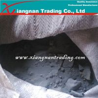 Low Price Zinc Powder Manufacturer