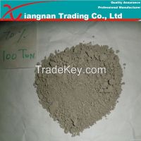 Zinc Ash 65% -70% for Making Zinc Chloride/Zinc Sulphate