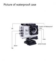 FHD sports camera underwater Manufacturer