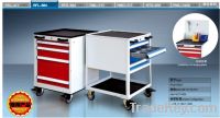Rongyan recommend cheap and high quality tool cabinet and box