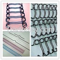 https://ar.tradekey.com/product_view/2015-Hot-Sale-Double-Loop-Wire-For-Binding-7663606.html