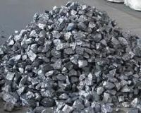 Silicon Metal