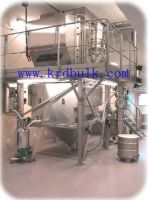 Drying and Dehumidifying System