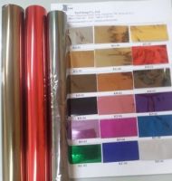 Hot stamping foil