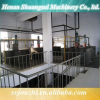 2014 Hot Sell Automatic Oil Refinery For Sale