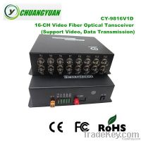 Fiber Optical Video Transceiver