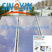 solar thermal collector of 2.5sqm