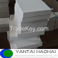 https://www.tradekey.com/product_view/100-Non-Asbestos-Low-Thermal-Conductivity-Calcium-Silicate-Board-7338932.html