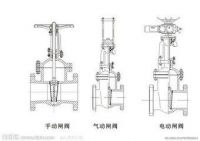 https://es.tradekey.com/product_view/Gate-Valve-6830082.html