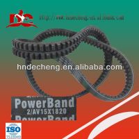 https://www.tradekey.com/product_view/Alternator-Pulley-V-Belt-Pulley-Gates-Poly-V-Belt-For-Yutong-higer-kinglong-Bus-6879392.html