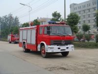 https://www.tradekey.com/product_view/Fire-Fighting-Truck-6877131.html