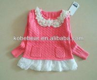 https://www.tradekey.com/product_view/2014-New-Style-Girl-Knitting-Lace-Dress-6852362.html