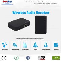 WiFi Wireless Lossless Audio Receiver for Smartphone/iPhone/iPad/Tablet/Laptop Desktop