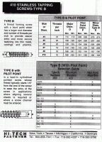 Stainless Fasteners Section 2: