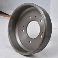 Automotive Brake Drums