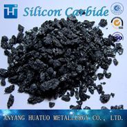 Use Of Silicon Carbide/ SiC 65%