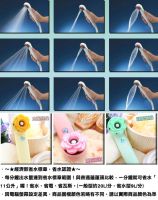 Innovative product: Magic Spa Shower head