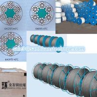 6*19 Fiber Core Steel Wire Ropes for Elevator