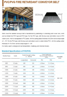 PVC/PVG Fire Retardant Conveyor Belt