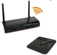  Wireless Presentation Gateway