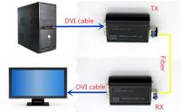 https://www.tradekey.com/product_view/4k-Dvi-Fiber-Optical-Extender-Supports-Maximum-Resolution-Of-4096-X-2160-30hz-Dvi-Signal-To-10-Km-7038143.html