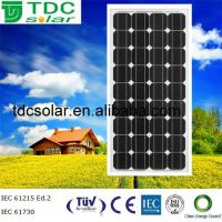 hot sale and cheap prices solar panel manufacturers in china module pv modue pv panel with TUV IEC CE certificate