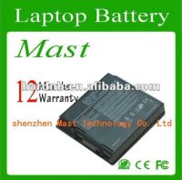Hot selling laptop battery for Business Notebook 9100 9110 ZV ZX series ,Compaq R3000 series
