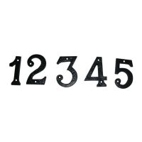 Numerals