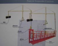 Suspension Powered Work Platform