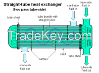 Heat Exchanger