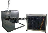 Process Control Trainer Technical Educational Equipment