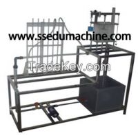 Impact Jet Apparatus Hydromechanics Workbench