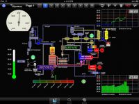 Temperature Humidity Gprs Ethernet Data Logger