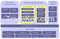 Intelligent Transportation Systems consulting