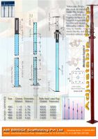 scaffolding & formwork