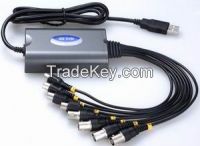 4Channel Real Time Full D1 USB Digital Video Recorder