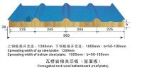 chinese cheap eps/rockwool sandwich panel