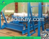 https://www.tradekey.com/product_view/Gyratory-Reciprocating-Motion-Screener-7543780.html